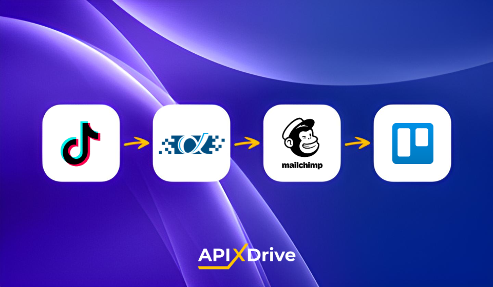 Обработка лидов из TikTok и автоматическое подтверждение заказа